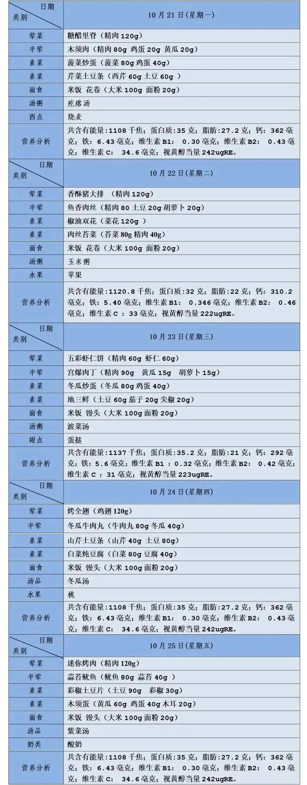 如何在封闭训练中培养篮球战术意识_0