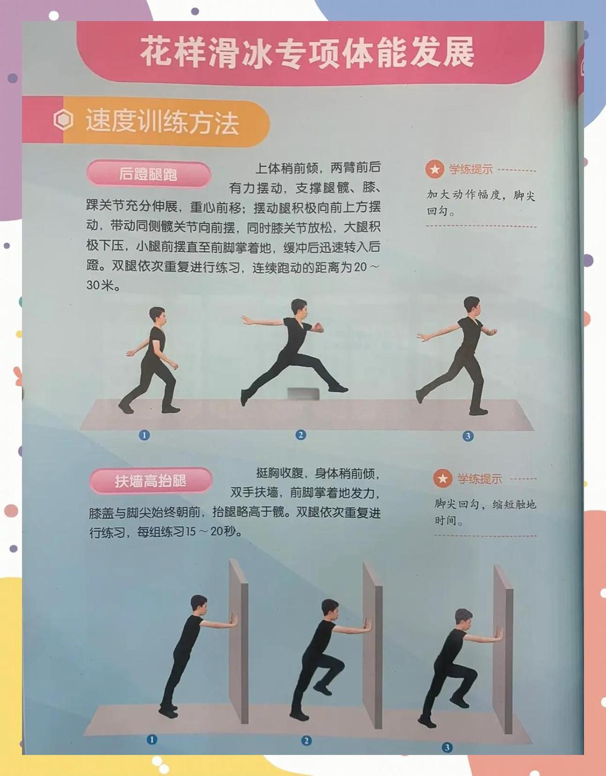 如何提高篮球罚球命中率？_0